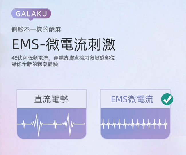 GALAKU．小搗蛋 電擊跳蛋 直擊電流+EMS微電流 更深層次的高潮-粉色