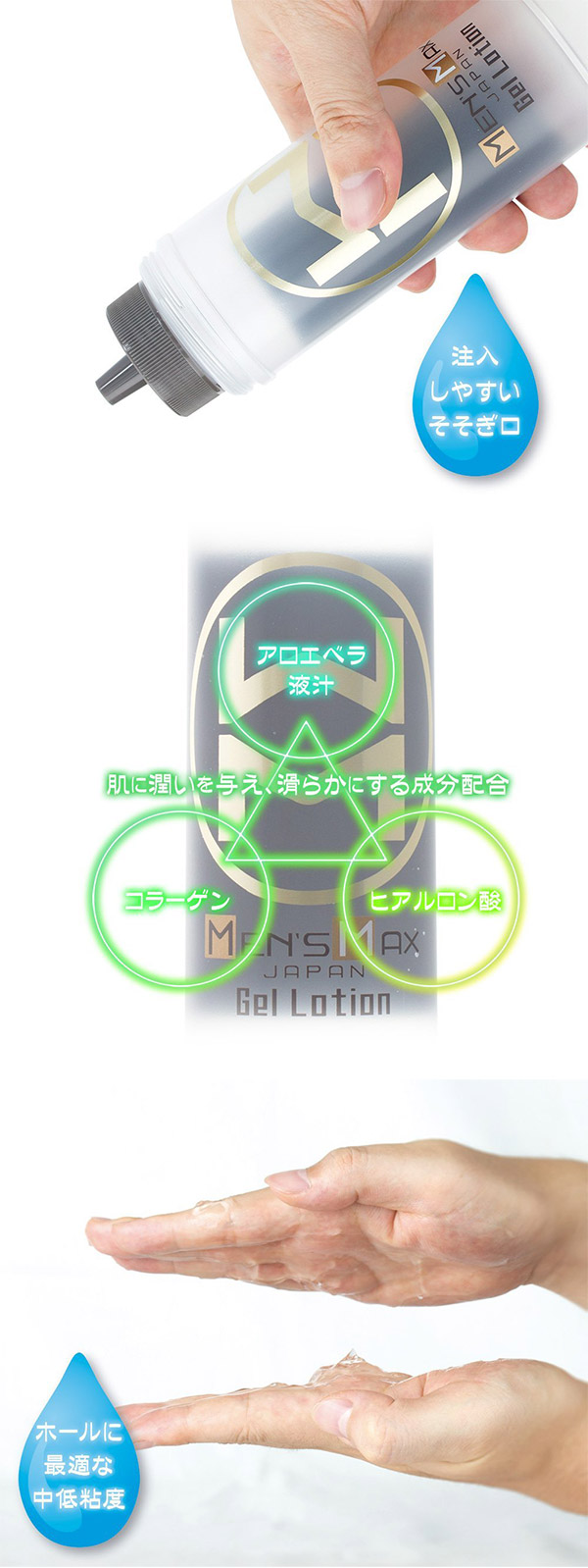 日本原裝進口MENS MAX．Gel Lotion 低粘度水溶性潤滑液360ml