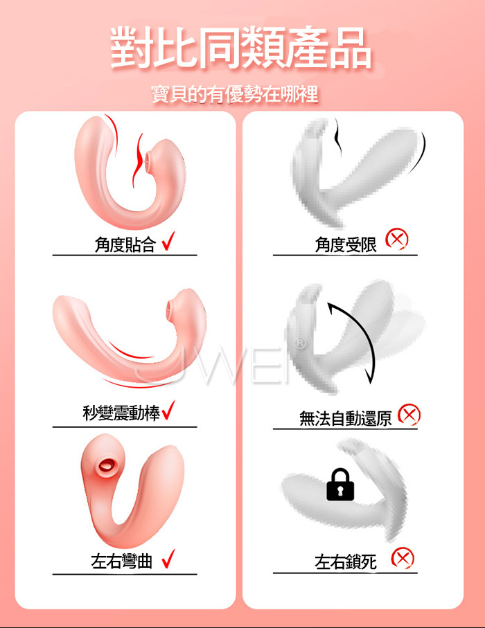 失控G點棒‧8頻吸摳震 軟骨任意彎曲穿戴C字按摩棒-智慧盒子