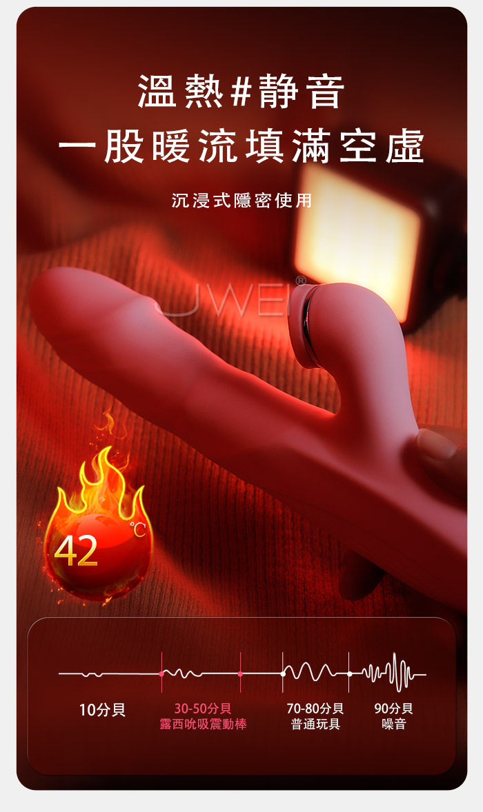 美洲豹露娜．10頻吸吮加溫靈巧舌舔舔陰震動棒-粉紅色