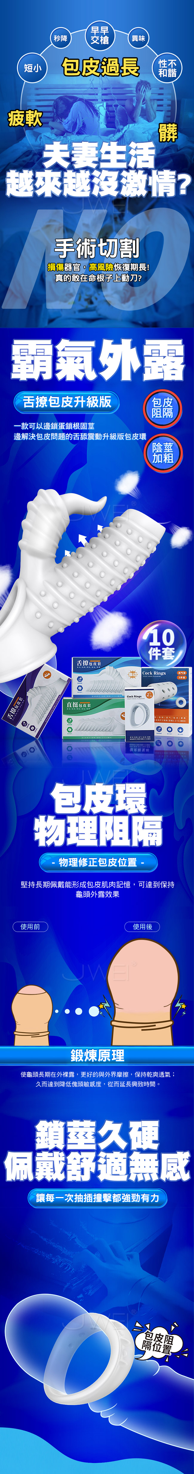 Cock Rings透氣5件套．物理鎖精包皮阻復環