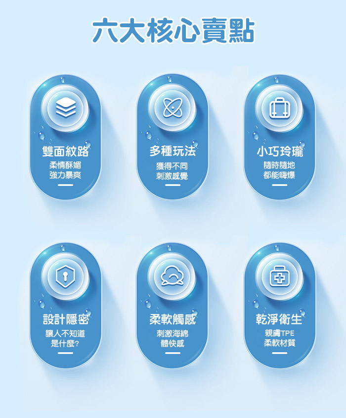 口袋膠囊自慰蛋．梯田式刺激款褶皺體驗 - 暢玩進階款